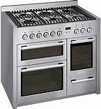 Human Design - the cooker